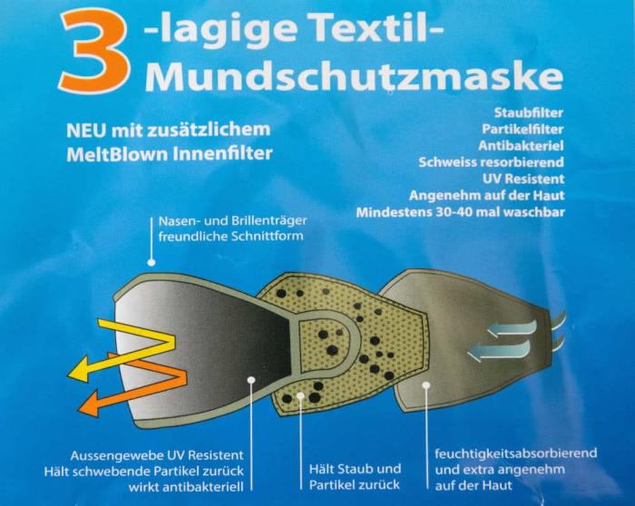 Juerg_Siegrist_Holding_AG_Textile_Gesichtsmaske_Einleger