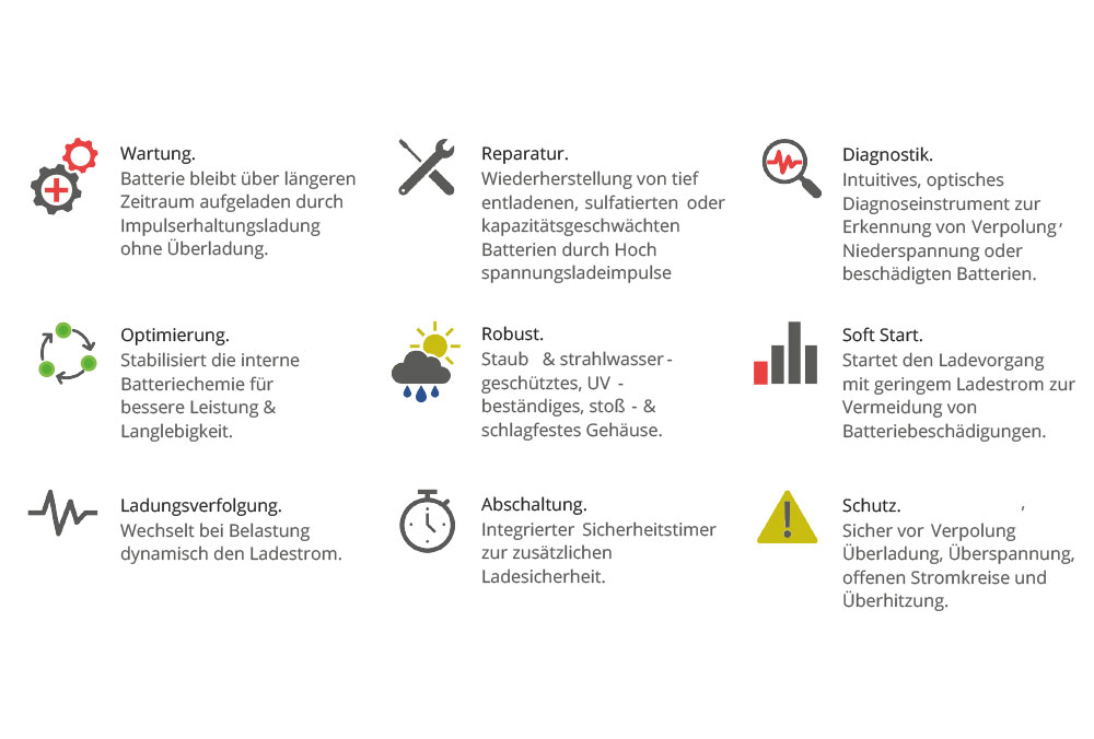 profi-ladegerät-für-autobatterien-mit-aufdruck-juerg-siegrist-ag-3